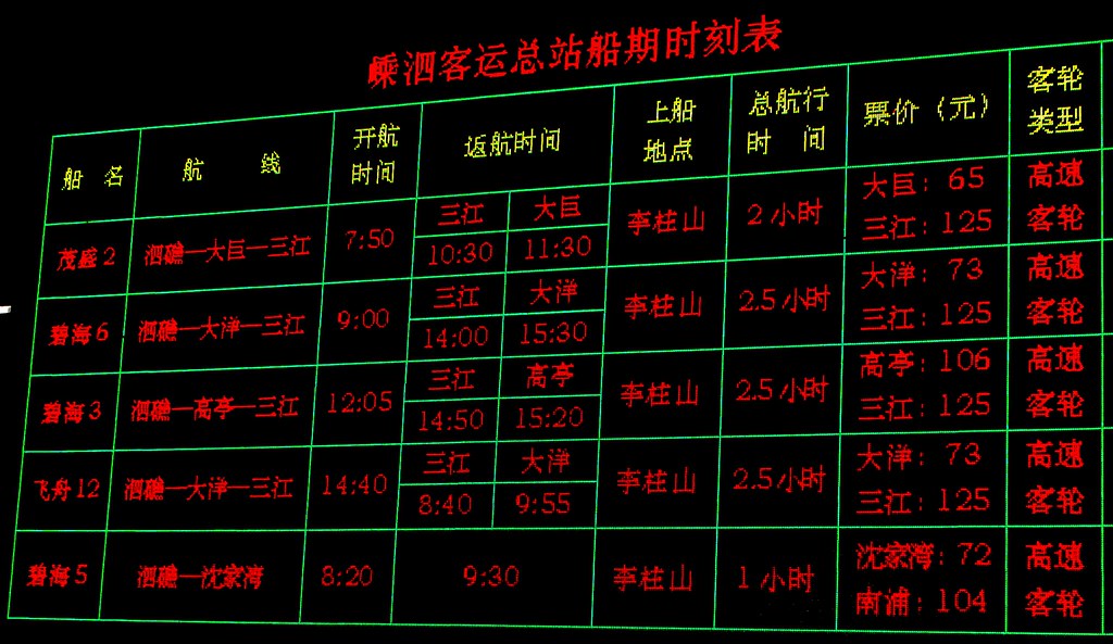 绞股蓝茶