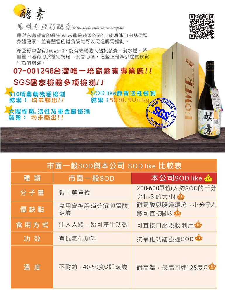 修正参苏补肾胶囊
