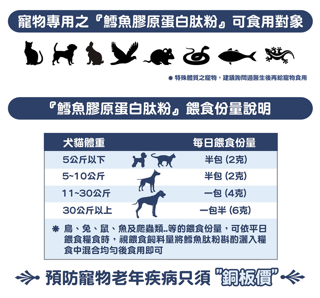 鹿茸补肾液多少钱