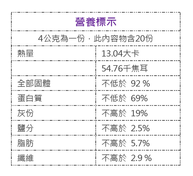 硫酸钙溶解度增大